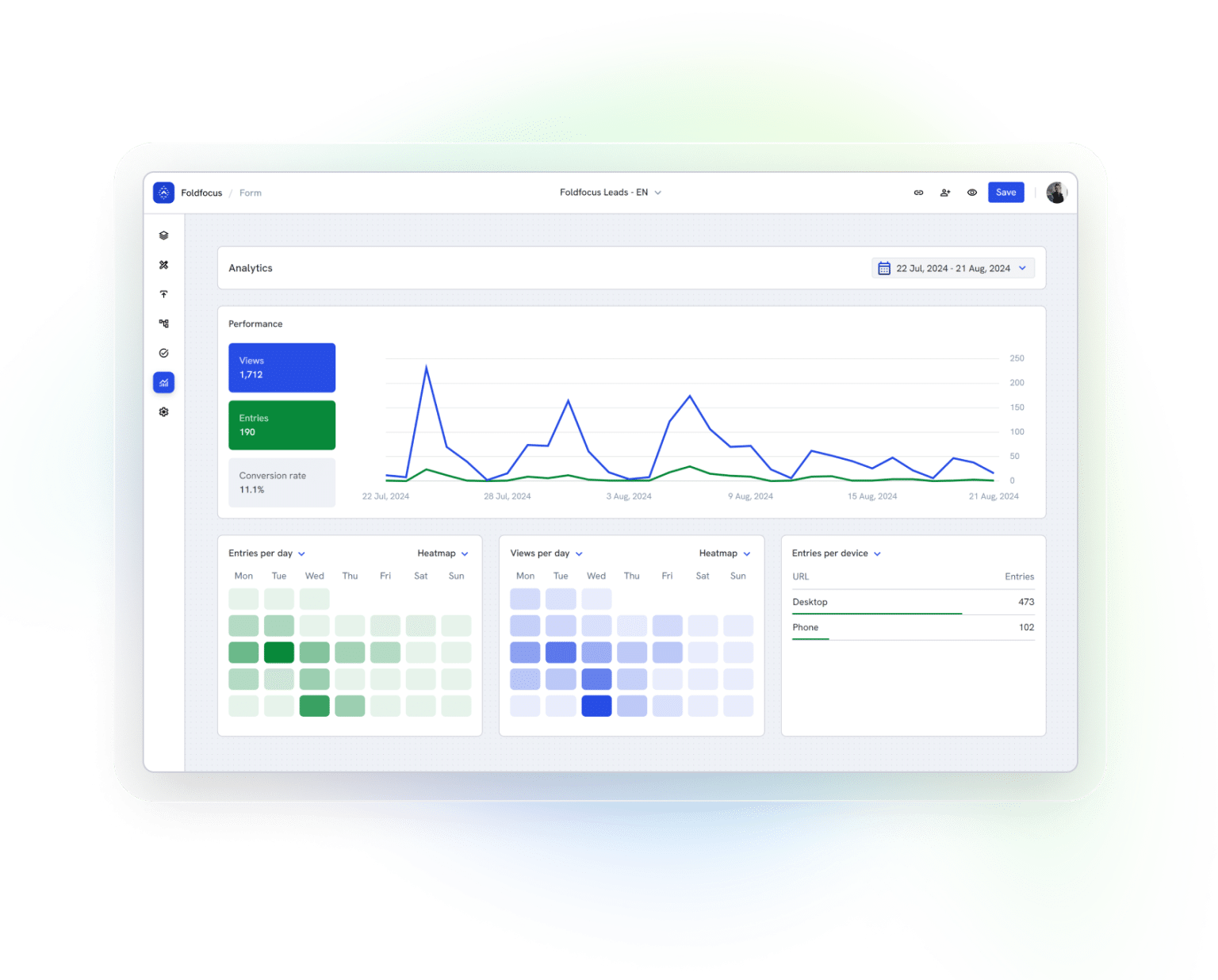 Advanced Analytics for Scalable B2B Lead Generation
